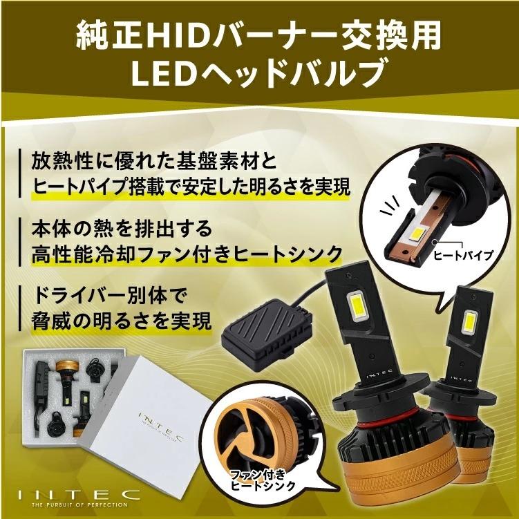 D2S D2R D4S D4R 12000lm 6500K 純正HID交換用 LEDヘッドバルブ 2年