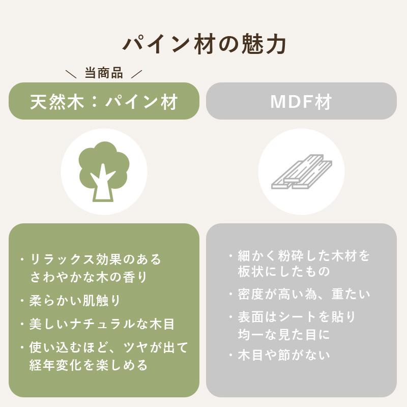 丸回転ラック 3段・4段 MUD-6433.34 |  | 15