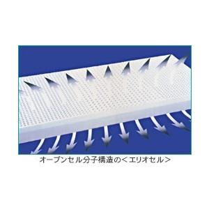 magniflex シングルマットレス マニフレックス（magniflex）メッシュ・ウィング ミッドブルー