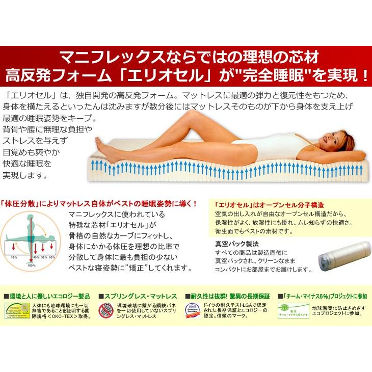 magniflex シングルマットレス magniflex マニフレックス オクラホマ シングル【正規販売店