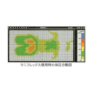 ★美品★ マニフレックス イタリアフトンII セミダブル クロネコ200サイズ ☆美品☆ マニフレックス イタリアフトンII セミダブル クロネコ