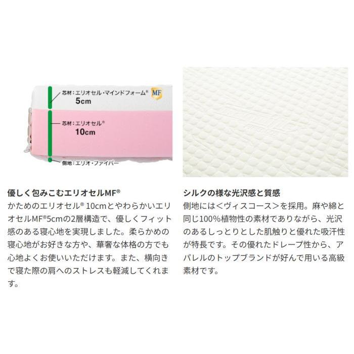 マニフレックス モデルローマ セミダブル 厚さ16cm マットレスの画像
