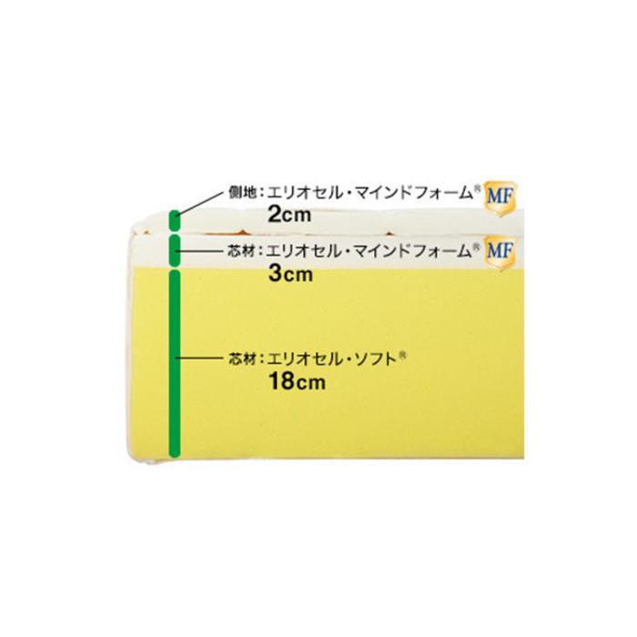 マニフレックス T-75 ダブル 厚さ23cm マットレスの画像