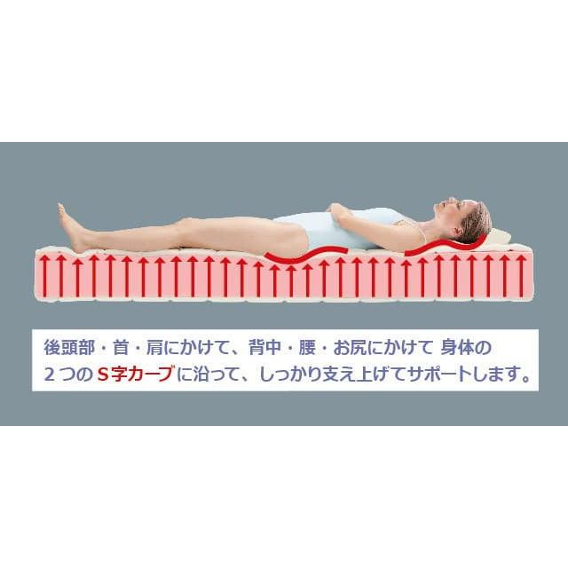 マニフレックス T-75 ダブル 厚さ23cm マットレスの画像