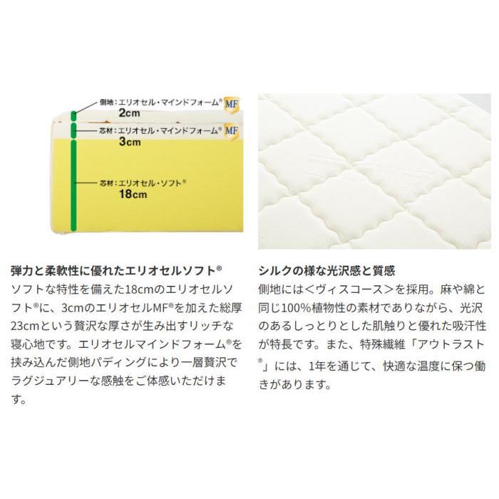 マニフレックス T-75 ダブル 厚さ23cm マットレスの画像