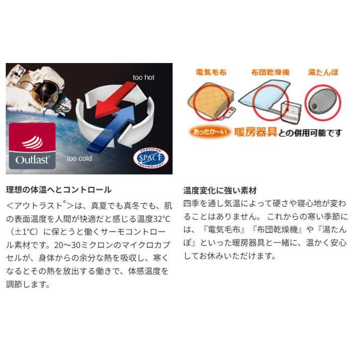 マニフレックス T-75 ダブル 厚さ23cm マットレスの画像