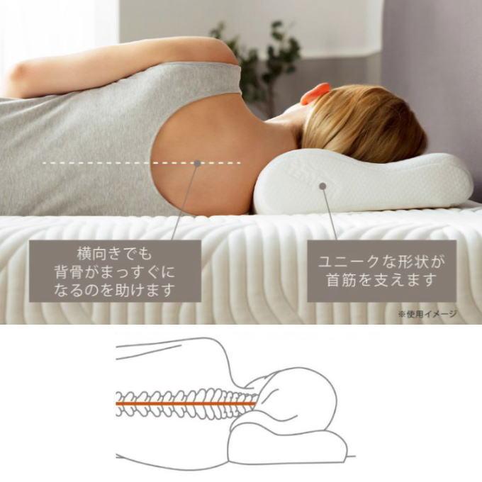 テンピュール（TEMPUR） テンピュール（オリジナルネックピロー