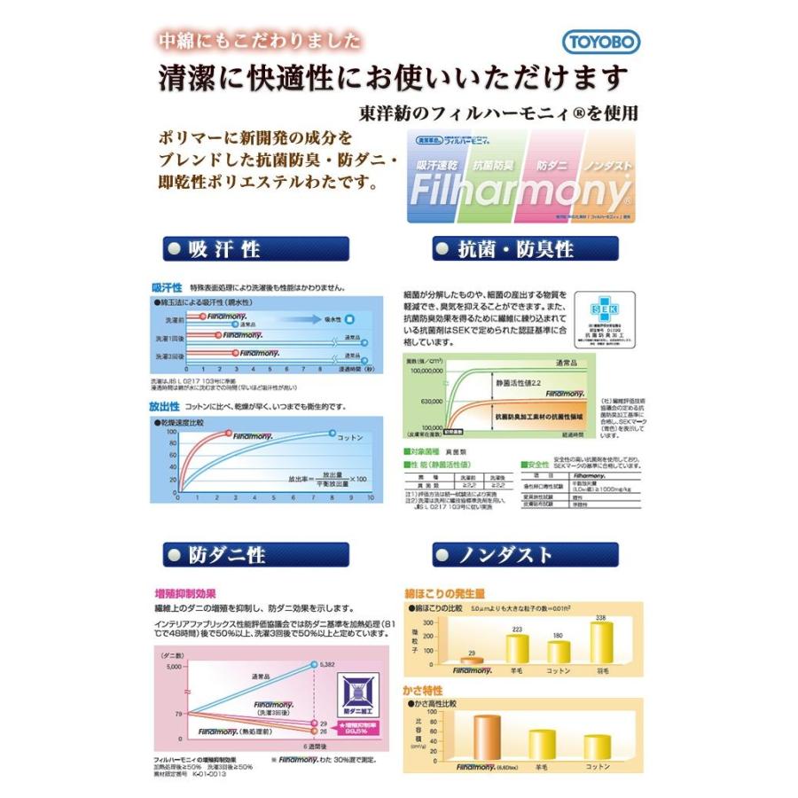 シンサレートUltra 150 掛布団（日本製）ダブル（送料無料）｜intekoubo｜06