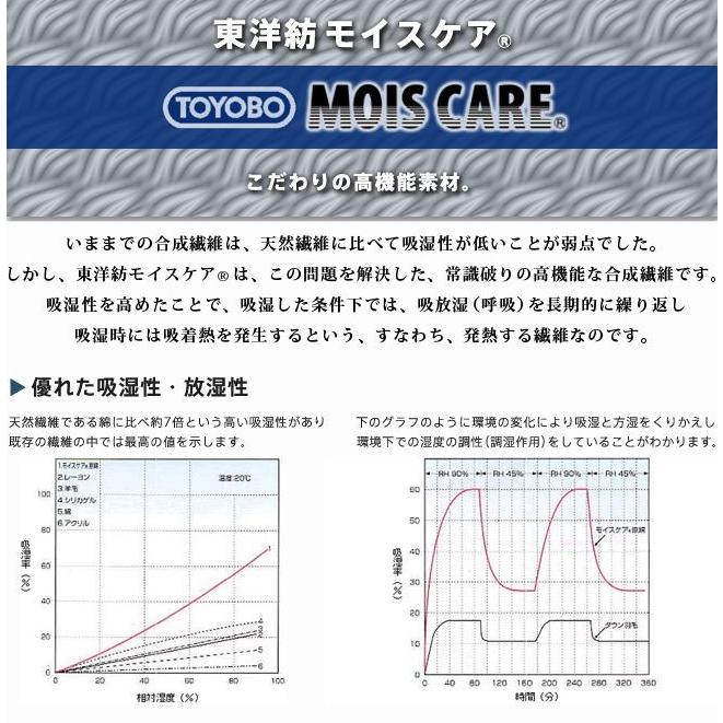 モイスケア(R) 吸湿発熱掛布団（日本製）シングル（送料無料）｜intekoubo｜02