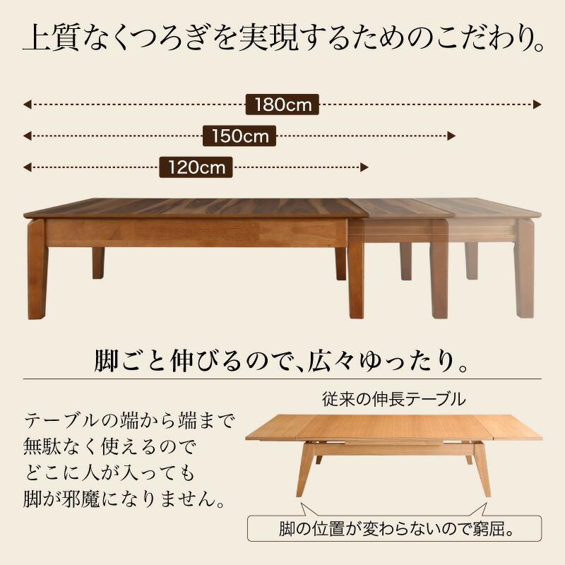 送料無料 ローテーブル 伸縮 ダイニングテーブル 6人 8人 6人掛け 天然木 ウォールナット 高さ37 幅120180