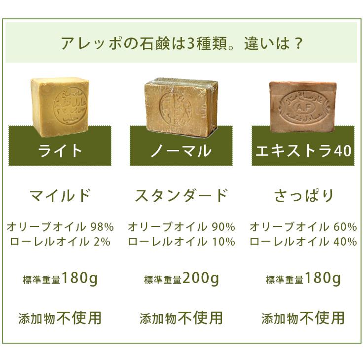 アレッポの石鹸　ノーマル　標準重量200g　×6個セット｜inter-c｜09
