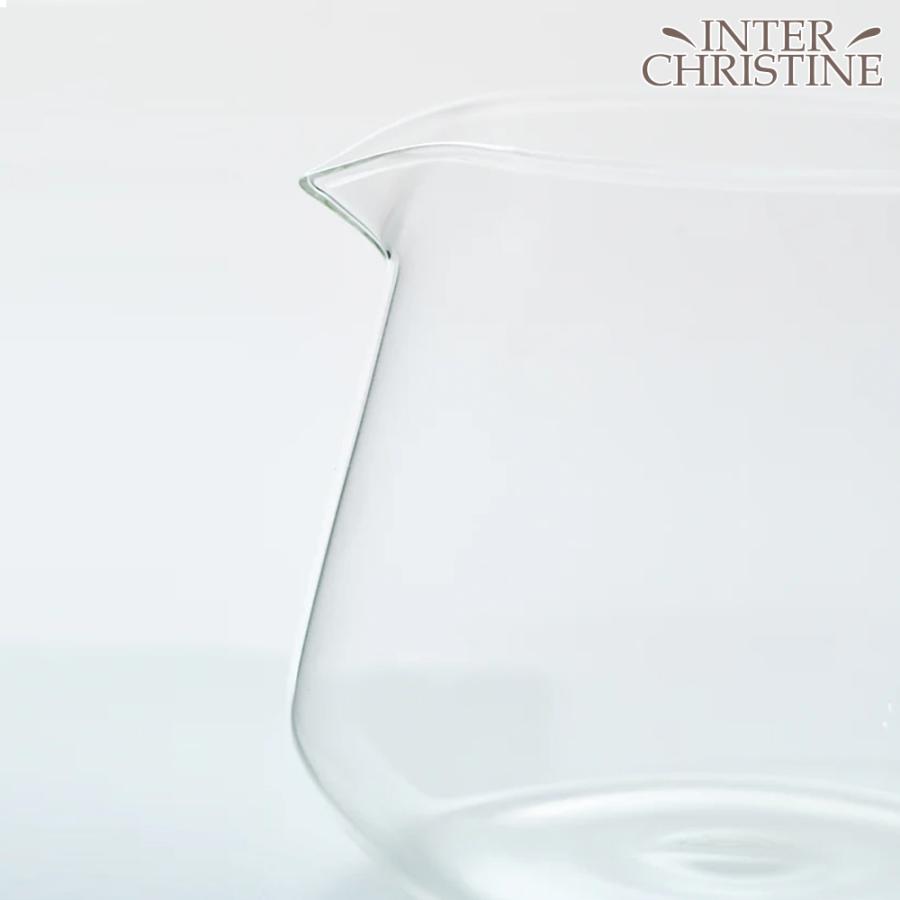 Varia SIP FLO Server 2種類からお選びください |  | 12