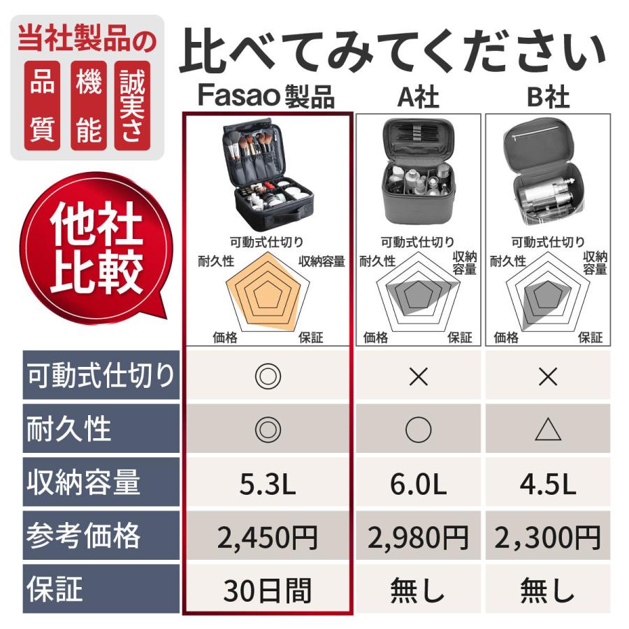 メイクボックス 大容量 持ち運び 子供 ブランド プロ用 メイク収納