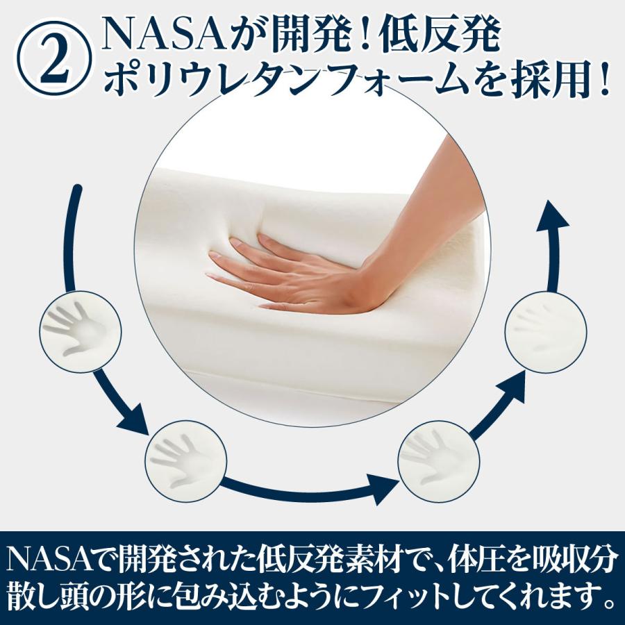 低反発枕 枕 まくら 肩こり スレートネック 安眠枕 横向き枕 低反発枕 枕 まくら 肩こり スレートネック 安眠枕 横向き枕