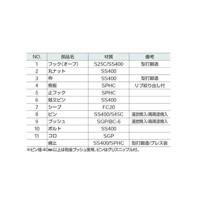 アルプス印滑車 《強力型》スナッチブロック フック式 100 x 1SH 064BALSH1001  スナッチ フック 引っ掛け 建築 工事 吊り 倉｜inter-shop｜04