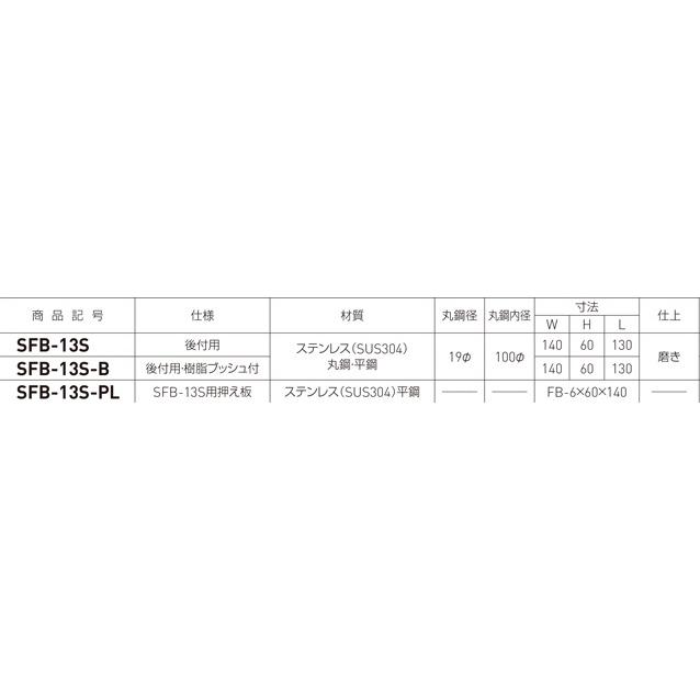 吊環 （丸環） 丸環 建築 金具 マンション 屋上 業務用 オフィス 会社 小学校 中学校 高校 大学 病院 店舗 事務所 学校 取り付け 設 ...