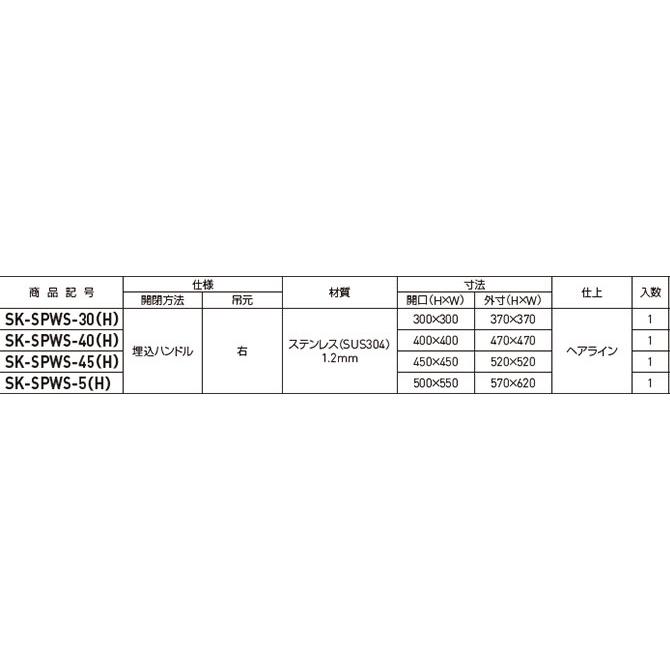 ステン点検口 右 SK-SPWS-30(H)  業務用 作業用 仕事用 点検口 ステンレス ステンレス製 天井裏 床下 点検 建築金物 金物 住宅 室 爆買_3