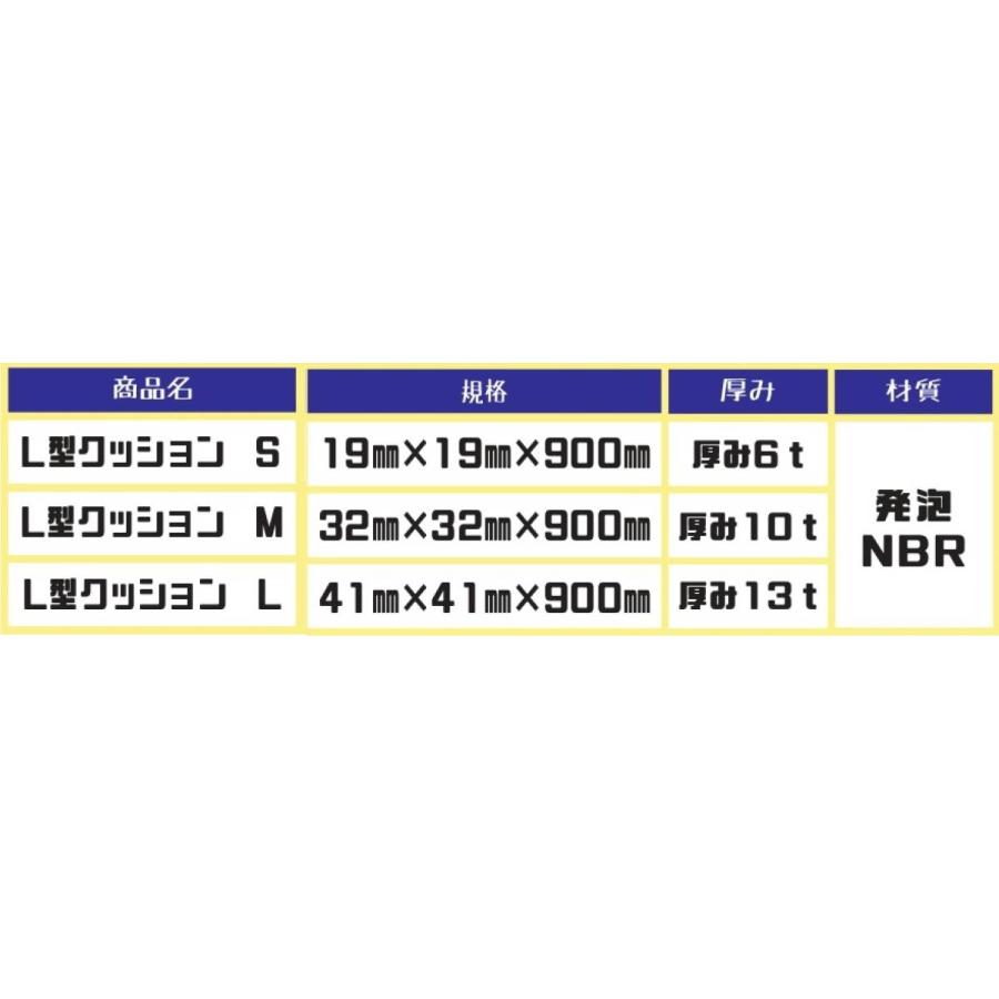 L型クッション S M L イエロー 900l クッション 角 L字 コーナークッション 駐車場 コーナーガード L字型 屋内 コーナー L型 養生 養生カバー コーナーカバー 壁 Aij 4015 インターショップ 通販 Yahoo ショッピング