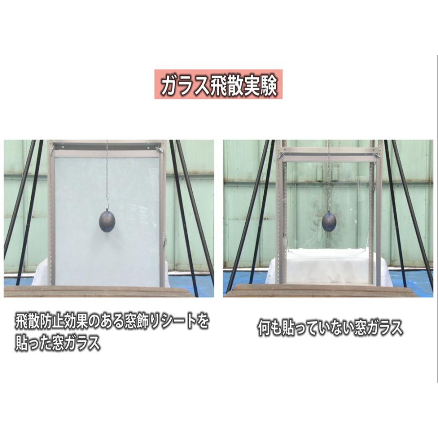 飛散防止効果のある窓貼りシート 92cm×15m GHR-9202 窓シート 飛散防止 飛散防止シート 窓 シ (法人・個人事業主様限定・代引不可 爆買_7