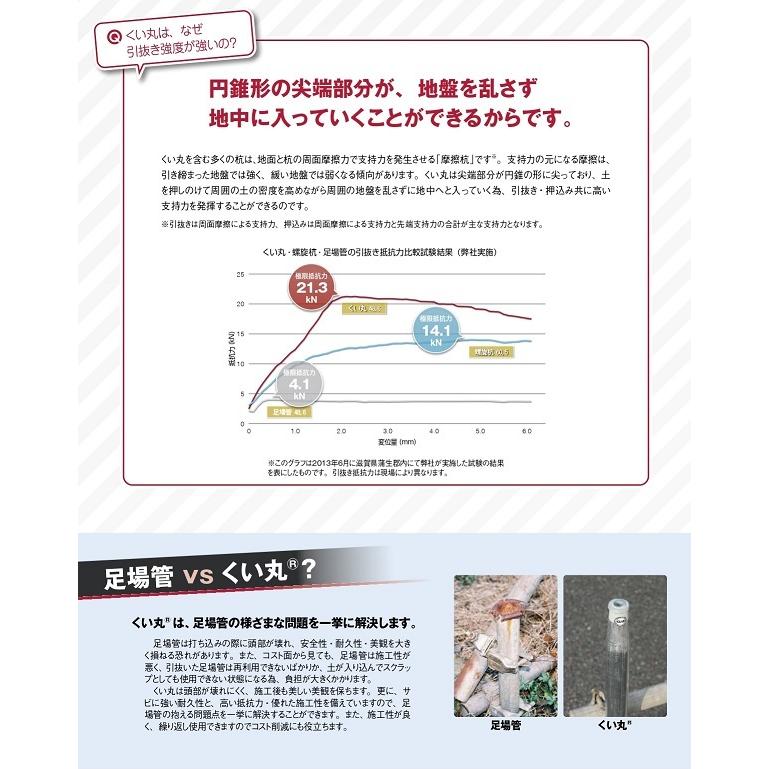 くい丸 （打込み杭） 42.7Φ×500ｍｍ  工事現場 仮囲い コンクリート 看板 杭 工事 単管    工事現 (法人・個人事業主様限定・代引不可｜inter-shop｜07