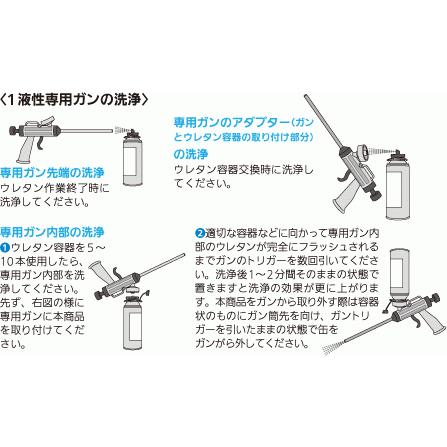 フォモジャパン #500 ハンディクリーナー 340g ウレタン専用洗浄剤