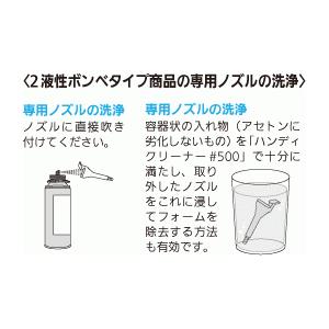 フォモジャパン #500 ハンディクリーナー 340g ウレタン専用洗浄剤