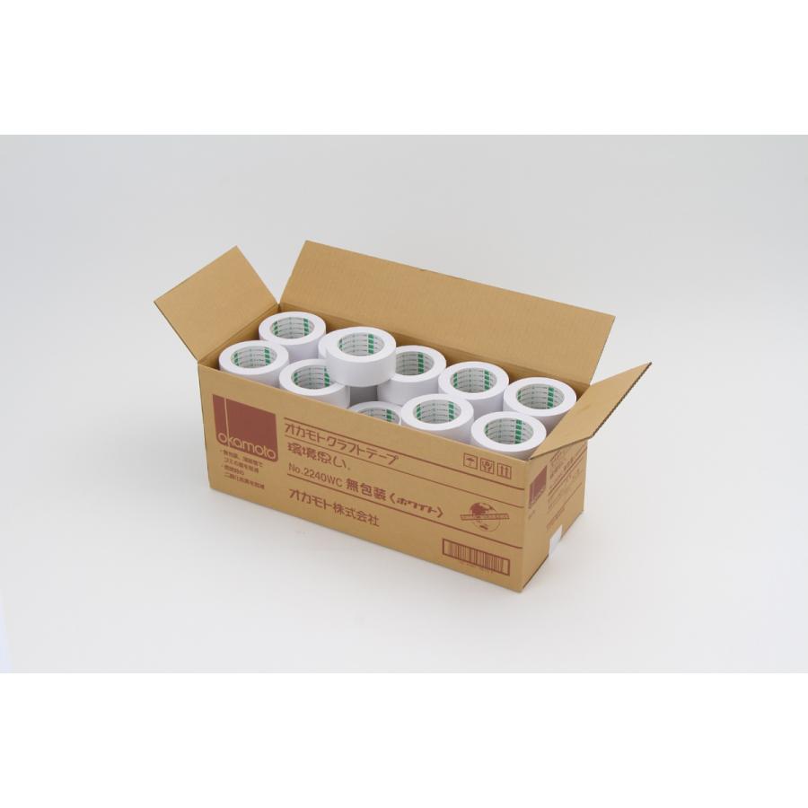 リスの悪ふざけ/Squirreled Away 統率者 未開封 日本語版 MTG ブルーム