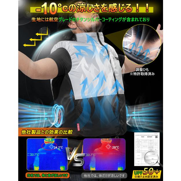 COVELL 空調冷風服フルセット (ベストタイプウェア＆30vバッテリーファン付き） ４Lサイズ ブラック p002-black-4l-30v