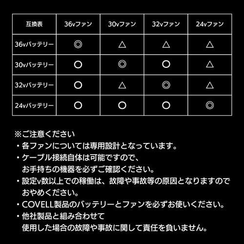 COVELL 空調冷風服フルセット (ベストタイプウェア＆30vバッテリーファン付き） ４Lサイズ ブラック p002-black-4l-30v