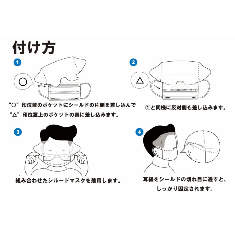 【法人・個人事業主様限定】つばさ 医療用アイシールド Φマスクに装着できるタイプ #3118 40箱(30枚/箱) tsubasa-3118-40  医療用 感染対策 衛生用品 爆買_3