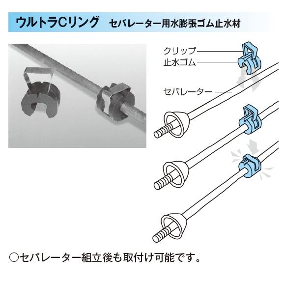 【法人・個人事業主様限定】岡部 セパレーター用水膨張ゴム止水材 ウルトラＣリング９ 入数1000個 ULTCR9 コンクリート 型枠 建築工具 工事現場 工事 土木資材_1