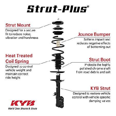 【並行輸入品】 KYB SR4010 Strut Plus コーナーユニット一式 ブラックの画像