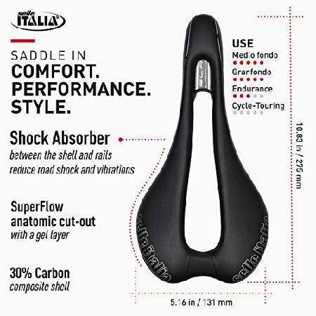 並行輸入品】 SELLA ITALIA(セライタリア) SLR Super Flow L Ti316 BLK