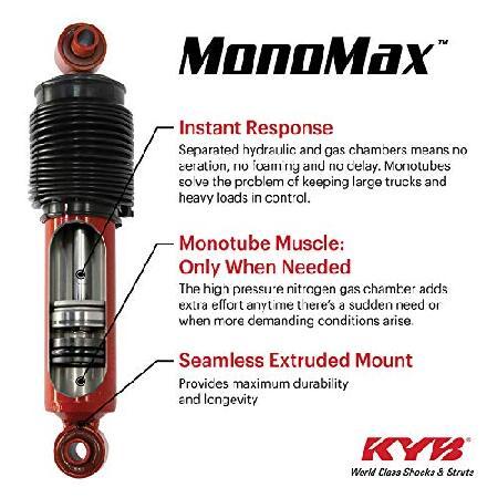 【並行輸入品】 KYB 564004 MonoMax ガスストラットの画像