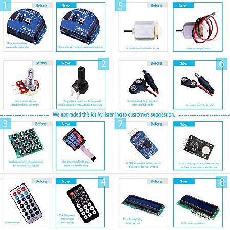 並行輸入品】 Elegoo EL-KIT-008 Mega 2560 Project The Most Complete 