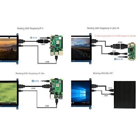 【並行輸入品】 Waveshare 最新ラズベリーパイ　Raspberry pi 2 B/B+ Banana Pi/Banana pro Beaglebone Black に適用 1024 * 600 解析度 する　7インチHDMI LCD