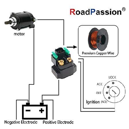 【並行輸入品】 Road Passion Starter Solenoid Relay for Suzuki AN400 2003-2009 GZ250 X Y K1 K2 1999-2002 SV650 SV650S 1999-2008_4