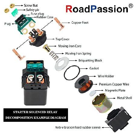 並行輸入品】 Road Passion Starter ソレノイドリレー KAWASAKI ZX6G