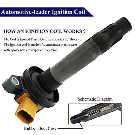 【並行輸入品】 Automotive-leader BL3Z-12029-C イグニッションコイル 交換用 6個 2011-2014 フォード リンカーン F-150 エクスプローラー フレックス_2