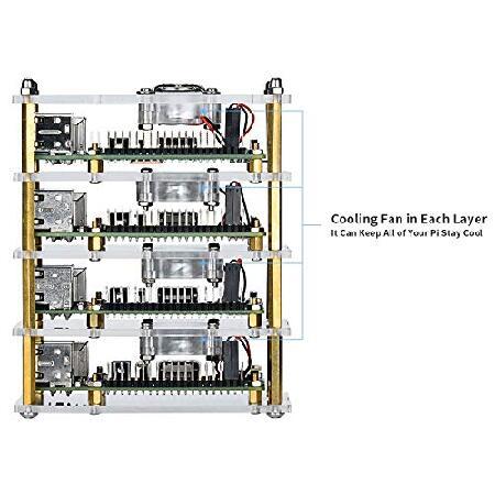 並行輸入品】 GeeekPi Raspberry Pi クラスターケース 4 Model B用 Pi