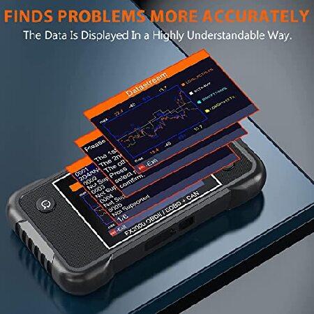 並行輸入品】 OBD2 Scanner, ANCEL FX2000 Car Scanner ABS SRS