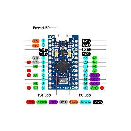 【並行輸入品】 Pro Micro ATmega32U4 5V 16MHz Micro-USB 開発モジュールボード 2列ピンヘッダー付き ard-uino Leonardo対応 ATmega328 Pro Mini交換用