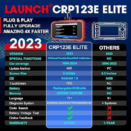 並行輸入品】 LAUNCH CRP129X Plus obd2 診断機 車 日本語 故障診断機
