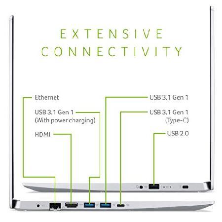 【並行輸入品】 Acer Aspire 5， 15.6" Full HD IPS Display， 8th Gen Intel Core i5-8265U， 8GB DDR4， 256GB PCIe NVMe SSD， Backlit Keyboard， Fingerprint_3