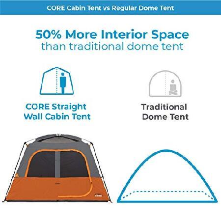 【並行輸入品】 CORE 4人用 / 6人用 ストレートウォールキャビンテント (6人用)_4