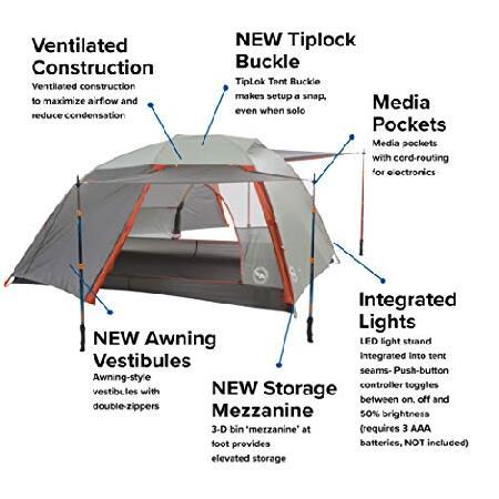 【並行輸入品】 Big Agnes(ビッグアグネス) コッパースプールHV UL mtnGLO 超軽量 バックパッキングテント LEDライト付き_2