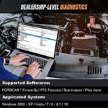 商売 FORScan ELMconfig OBD2 Adaptateur Professionnel OBDII Diagnostic Voitures pour Windows.Outil de Codage de Diagnostic Automobile avec (MS/HS) Can Switc