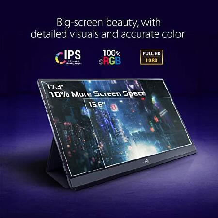 【並行輸入品】 ASUS ROG Strix 17.3??? 1080P ?????????????? (XG17AHPE) - ??HD IPS 240Hz 3ms ???????? ??????? ??????? USB-C?? ????HDMI ??????? PC ??の画像