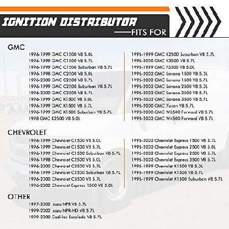 【並行輸入品】 GMC Vortec C1500 C2500 C3500 K1500 K2500 K3500 1996 1997 1998 1999 2000 2001 2002 V8 5.0L 5.7L Relpaces # 934 41558の画像