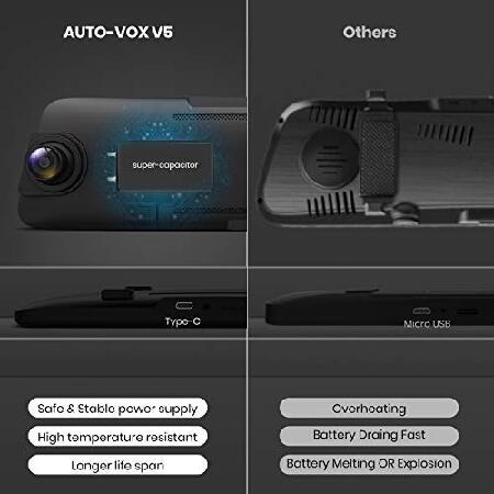 AUTO-VOX V5 Without Glare Mirror Dash Cam for Driving Safety, 9.35'' Full Laminated Ultrathin Touch Screen Rear View Mirror Camera, Dual 1080P Super N｜inter-trade｜04